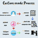 Sunroad Custom Made WiFi Voice-Control Electric Blinds – Smart Home Remote-Controlled Automatic Aluminum Alloy Blackout Shades